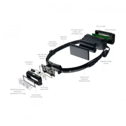 Ledlenser NEO9R -Fernwegs Geschäft NEO9R exploded drawing EN 1