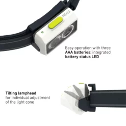 Ledlenser NEO3 -Fernwegs Geschäft Produktcontent NEO3 3 EN 19